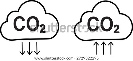 The image depicts two clouds labeled with CO2, representing carbon dioxide. The cloud on the left shows downward arrows, indicating the emission of CO2 into the atmosphere. The cloud on the right shows upward arrows, representing the absorption or removal of CO2 from the atmosphere. This illustrates the processes of carbon dioxide emission and absorption, which are crucial in understanding climate change and environmental sustainability.