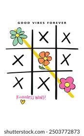 The image is a diagram with the text "GOOD VIBES FOREVER" at the top, followed by "KINDNESS WINS!" below. There are also four X's and a flower in the design.