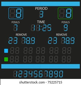 Image of a digital scoreboard.