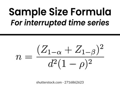 Uma imagem exibe a fórmula matemática usada para calcular o tamanho de amostra necessário para um projeto de estudo de Interrupted Time Series (ITS).