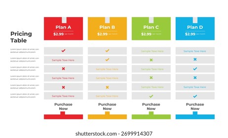 The image displays a pricing table with four colorful plan options A, B, C, and D. Each plan costs $2.99 per month and compares different features.