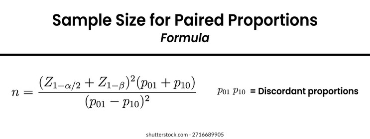 Una Imagen muestra la fórmula estadística utilizada para calcular el tamaño de muestra requerido para proporciones emparejadas.
