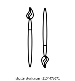 Imagen de los iconos de las herramientas de dibujo