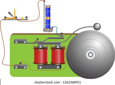 Image of an electric bell that works with an electromagnet.