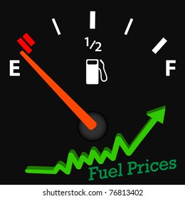 Image of an empty gas gage with rising fuel prices.
