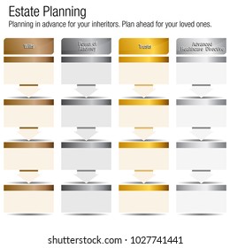 An image of an Estate Planning Chart Bronze Silver Gold Platinum.