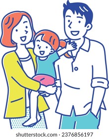 Image of a family of three and a mother holding her child