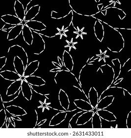 The image features a black and white floral pattern, highlighting intricate designs that emphasize symmetry and detail. This monochrome motif is suitable for clothing and fabric applications.