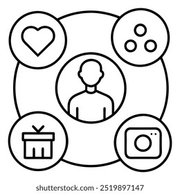 A imagem mostra uma pessoa no centro cercada por ícones de um coração, pontos, um presente e uma câmera, simbolizando relacionamentos, conexões, presentes e mídia.