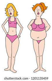 Imagen de un tipo de forma corporal femenino.