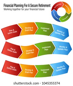 Imagen de un Plan Financiero para una Jubilación Segura.
