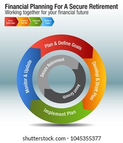 Imagen de un Plan Financiero para una Jubilación Segura.