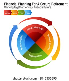 Imagen de un Plan Financiero para una Jubilación Segura.