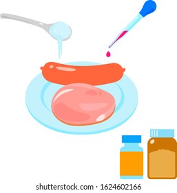 Image of food additives for processed meats