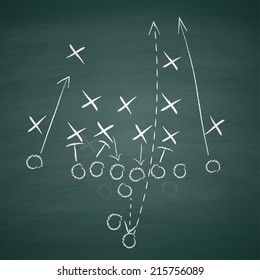 image of a football tactic on blackboard. Transparency effects used. 