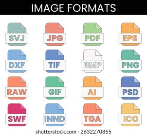 Image format set. vector illustration 