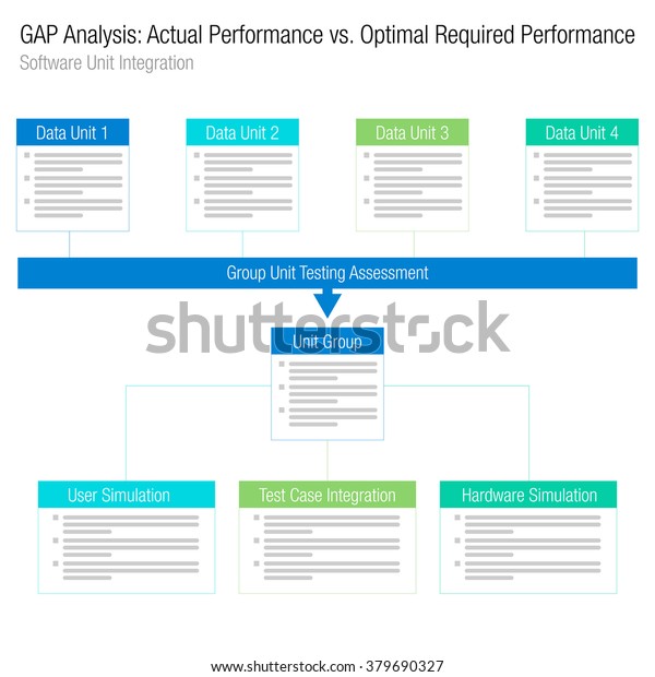 Chart Analysis Software