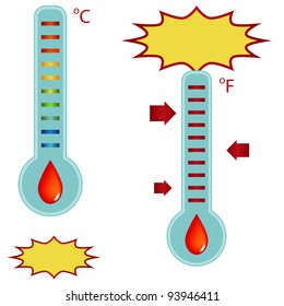 An image of a goal meter guage set