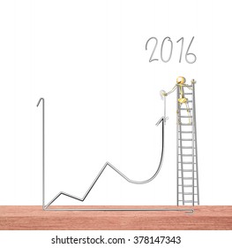Image of gold wire robot standing on stair and pulling year 2016  business graph upwards on white
