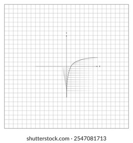 Image of graph of growth recovery from negative zone on notebook sheet of checkered paper. School paper sheet lined in cage with mathematical drawing of growth recovery. Simple black and white vector