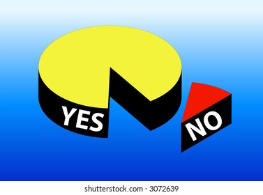 An image of a graphical pie chart, it could be useful for business concepts.