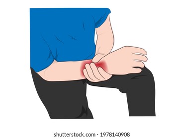 image graphics vector outline Wrist pain is often caused by sprains or fractures from sudden injuries concept health care