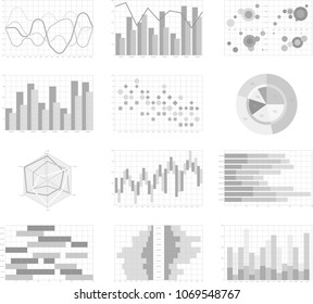 Image of graphs and charts