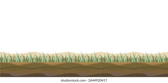 A imagem do solo e da erva ao nível do solo começa com uma camada de solo de cor escura que representa o solo abaixo. A camada superior é uma camada de solo de cor mais clara que pode ser o solo superior.