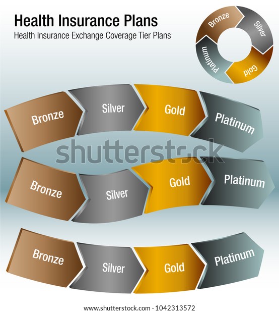 Health Insurance Plans >> Image Health Insurance Exchange Coverage Tier Arkistovektori Health Insurance Plans >> Image Health Insurance Exchange Coverage Tier Arkistovektori