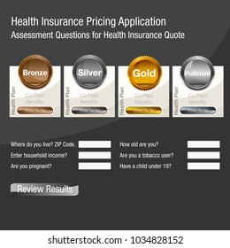 An image of a Health Insurance Pricing Application Form for assessing benefits and eligibility.