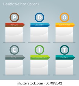 Imagen de una tabla de opciones del plan de salud.