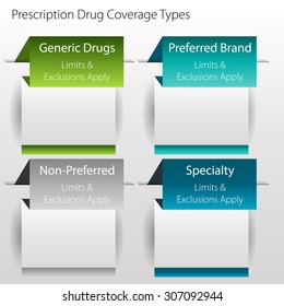 An Image Of A Healthcare Prescription Drug Coverage Type Chart Icon.