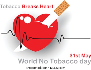 Image of heart rate line or pulse with cigarette in knife shape stab on big red heart with slogan of "World Tobacco Day" campaign and the day of event on corner on white background.