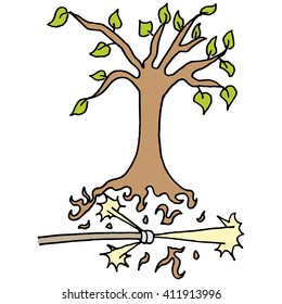 Imagen de una manguera de alta presión que elimina raíces de árbol.