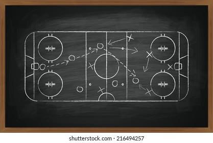 image of a hockey tactic on green board. Transparency effects used. 