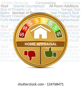 An image of a home appraisal meter.