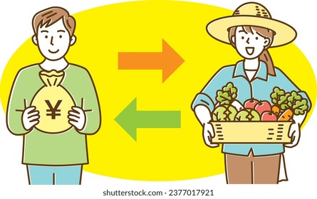 Image of hometown tax payment in exchange for agricultural products