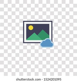 image icon sign and symbol. image color icon for website design and mobile app development. Simple Element from interaction assets collection for mobile concept and web apps icon. - Powered by Shutterstock - Get 15% off with code: PIKWIZARD15