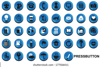 Image icons with blue buttons for computer and websites.