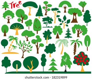 The image icons with different types and forms of trees.