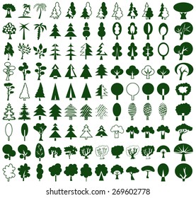 The image icons with different types and forms of trees.