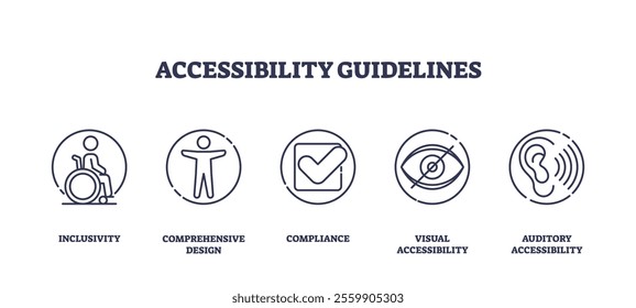 The image illustrates accessibility guidelines with outline icons representing inclusivity, design, and compliance. Outline icons set.