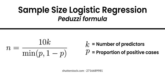 Uma imagem ilustra a fórmula de Peduzzi, uma diretriz estatística usada para calcular o tamanho mínimo de amostra necessário para um estudo de regressão logística.