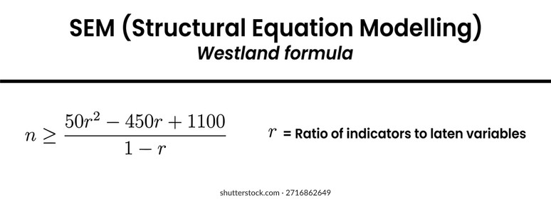 Una Imagen ilustra la fórmula de Westland, un método estadístico utilizado en el Modelado de Ecuaciones Estructurales (SEM) para calcular el tamaño mínimo requerido de la muestra.