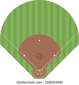 Image Illustration Of A Baseball Field Seen From Directly Above