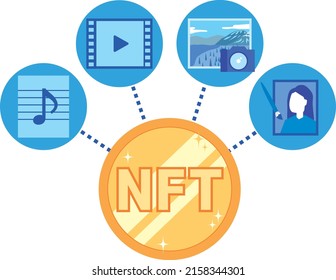 Image illustration of blockchain and NFT