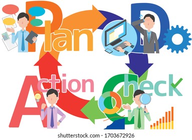 Image illustration of business pdca cycle