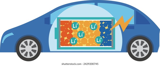 Image illustration of a car equipped with an all-solid-state battery