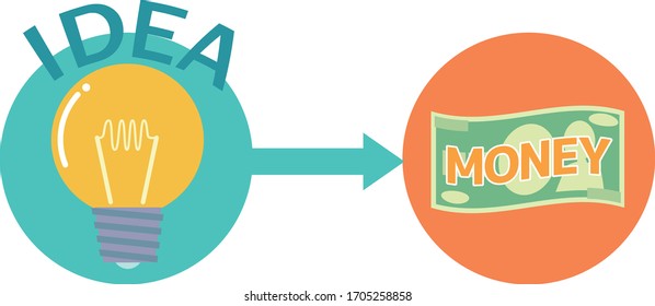 Image illustration of changing ideas into money
