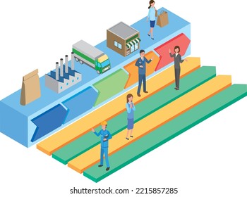 Image illustration of departments involved in corporate activities